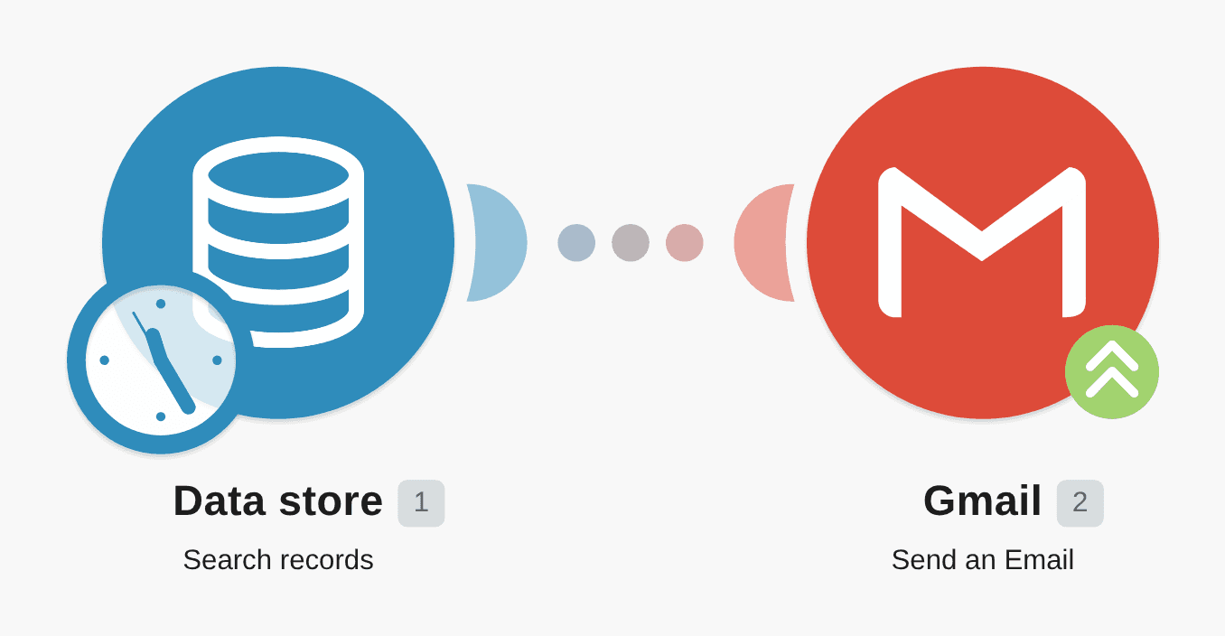 Send an email notification for new records in Datastore workflow diagram