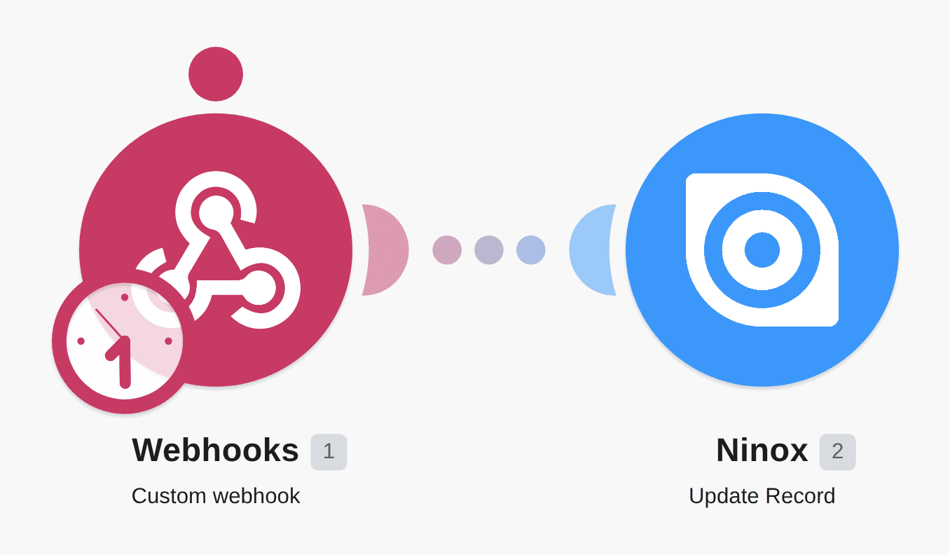 Update Ninox records with data from a custom webhook workflow diagram