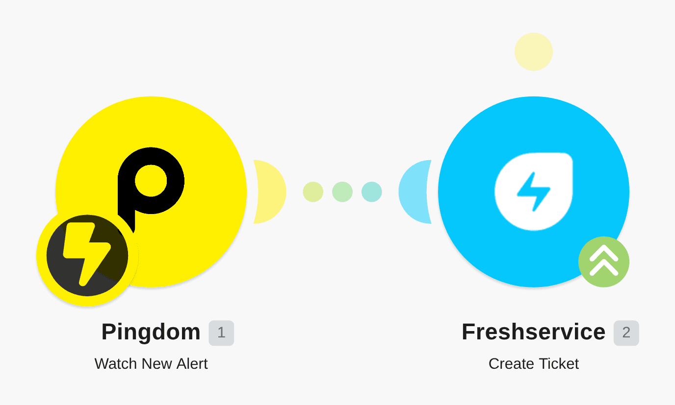 Creates Freshservice ticket from new Pingdom alert workflow diagram