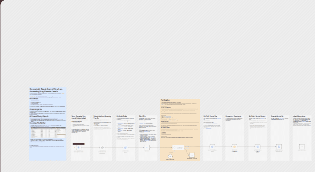 Generate AI-ready llms.txt files from Screaming Frog website crawls workflow diagram