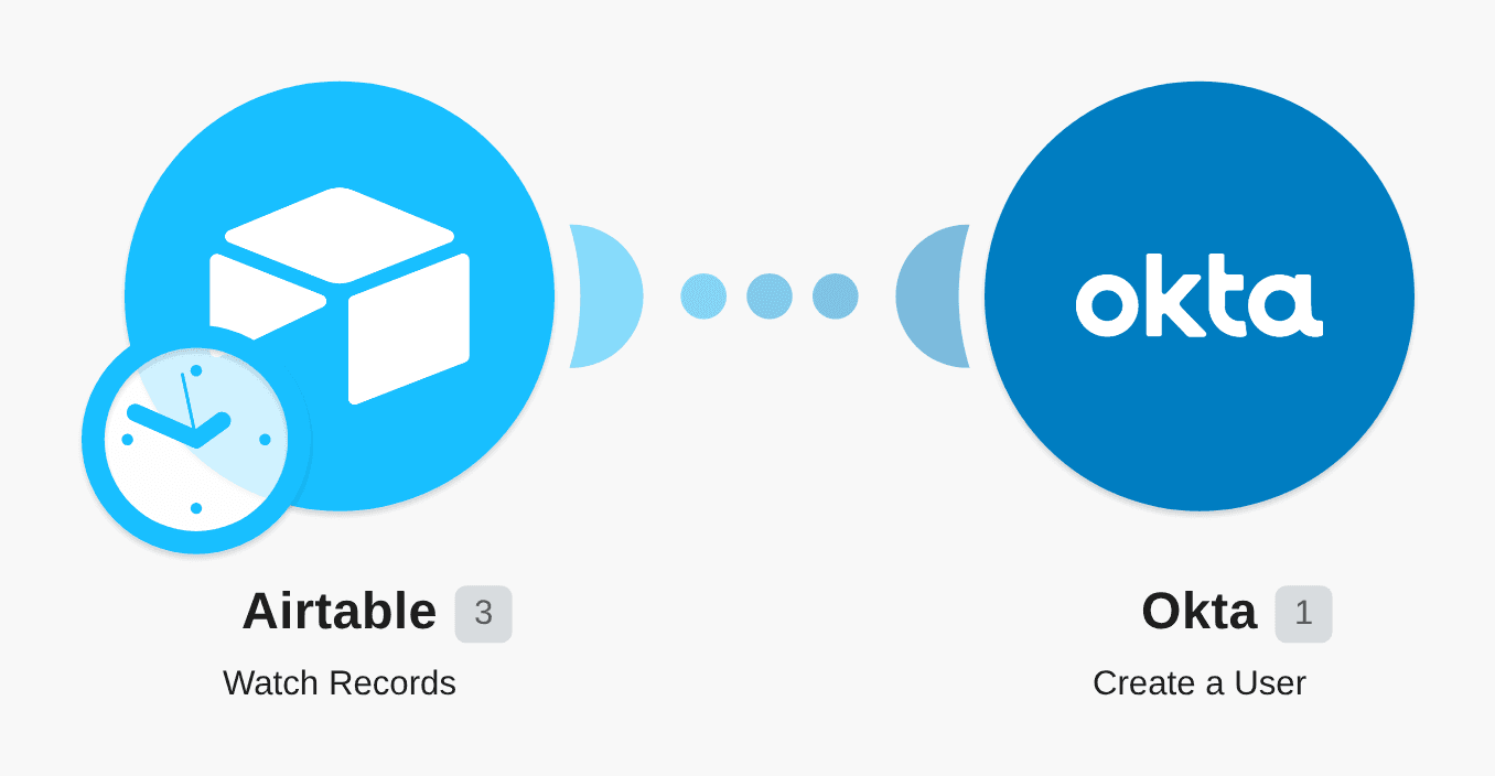 Create Okta users from records in Airtable workflow diagram