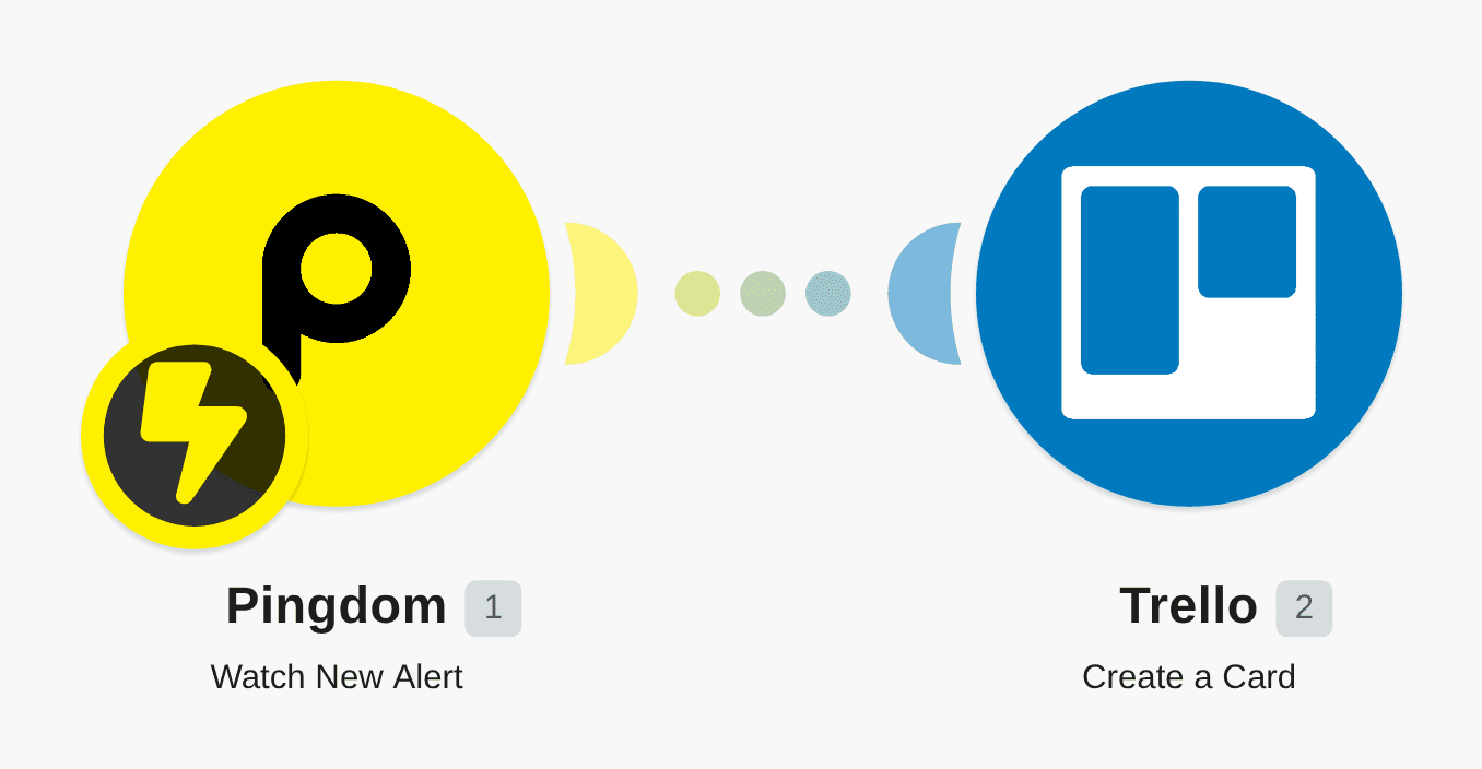Create a Trello card for new Pingdom Alert workflow diagram