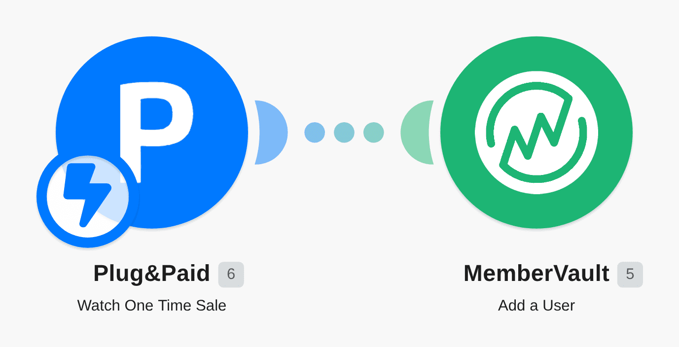 Create users in MemberVault from new one time sales in Plug&Paid workflow diagram