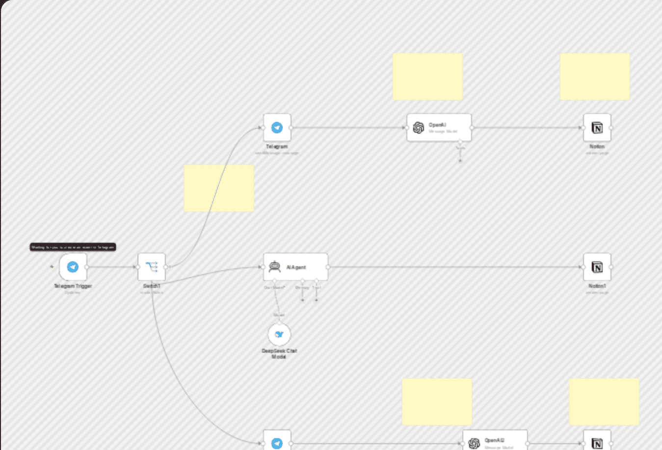 Send Telegram text and audio messages to Notion with DeepSeek summaries & OpenAI transcription workflow diagram