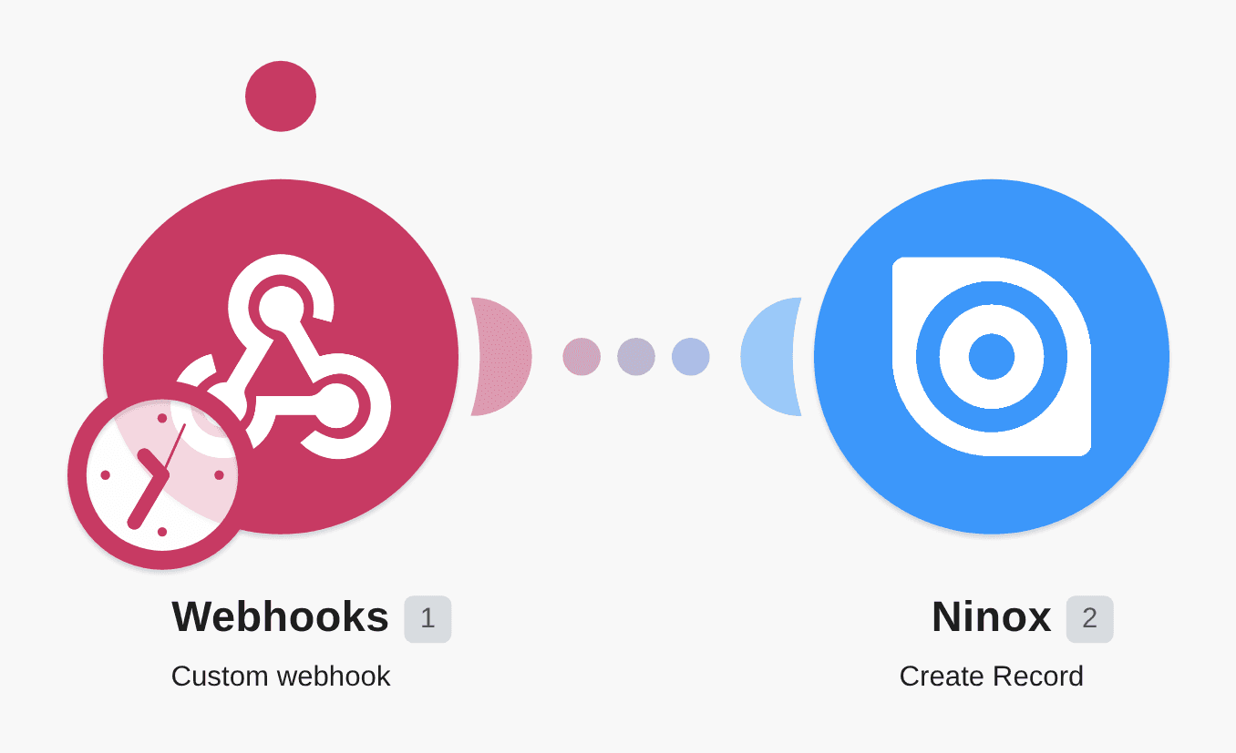 Create or update records in Ninox from a custom webhook workflow diagram