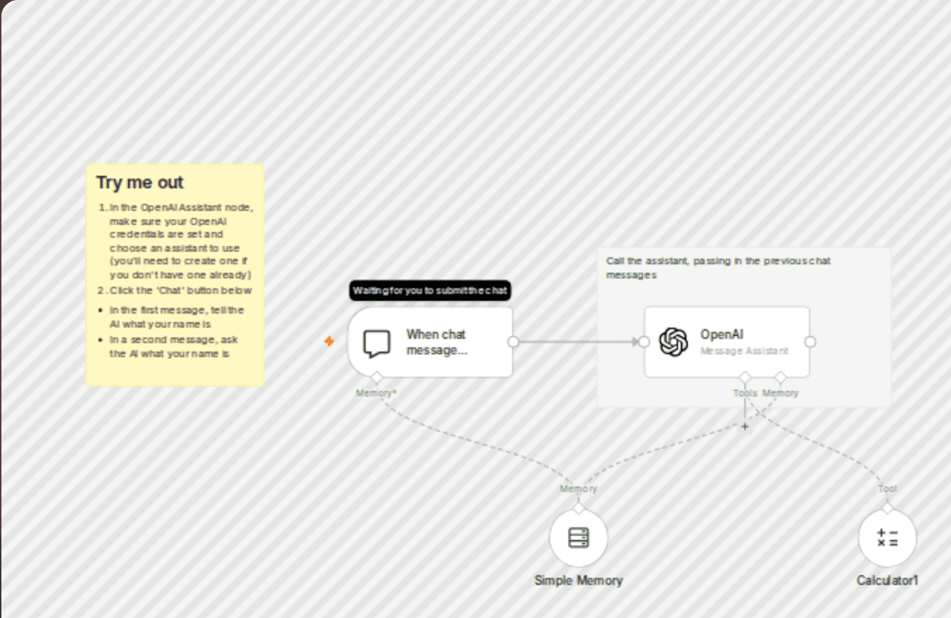 Chat with OpenAI Assistant (by adding a memory) workflow diagram
