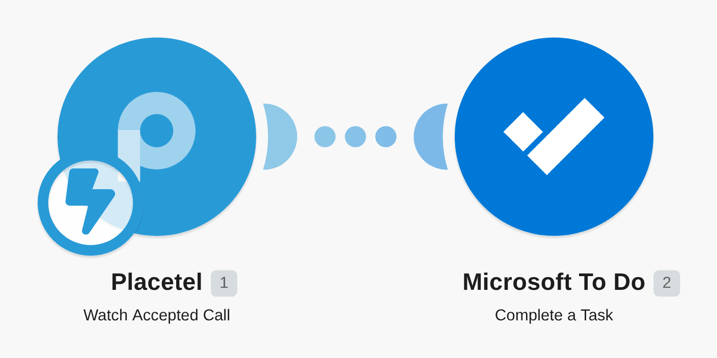Marks a Microsoft To Do tasks as complete when a calls is accepted in Placetel workflow diagram