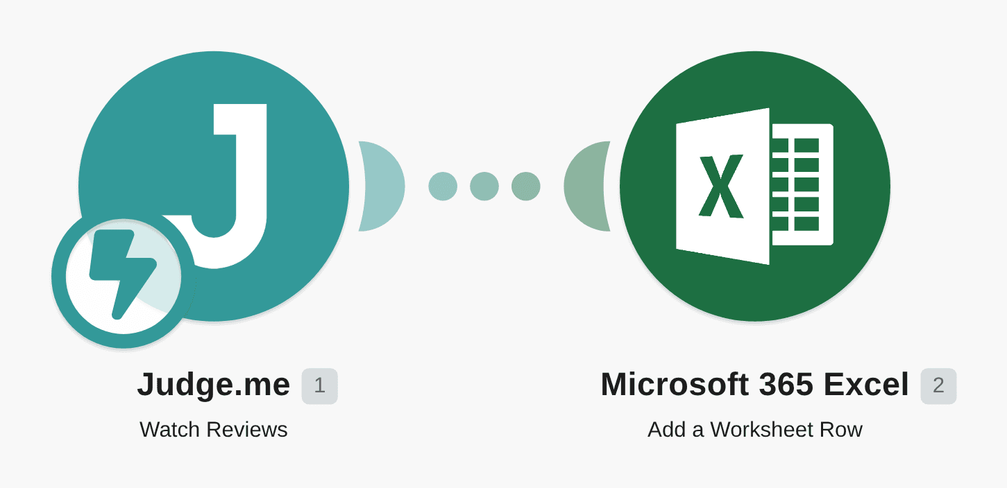 Add Microsoft 365 Excel worksheet rows for new Judge.me reviews workflow diagram