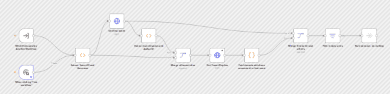 Extract and merge Twitter (X) threads using TwitterAPI.io workflow diagram