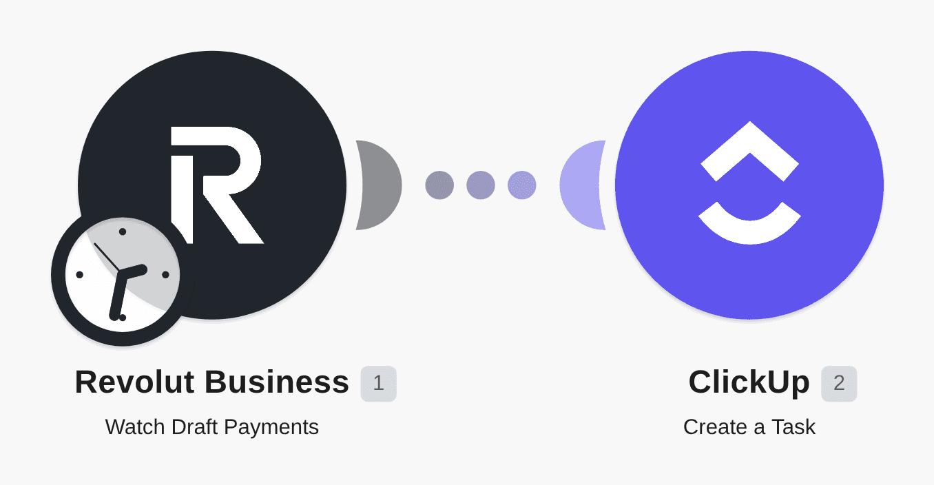 Create a ClickUp task from a new Revolut draft payment workflow diagram
