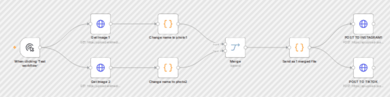 Upload carousel of images to Tiktok and Instagram with upload-post.com workflow diagram